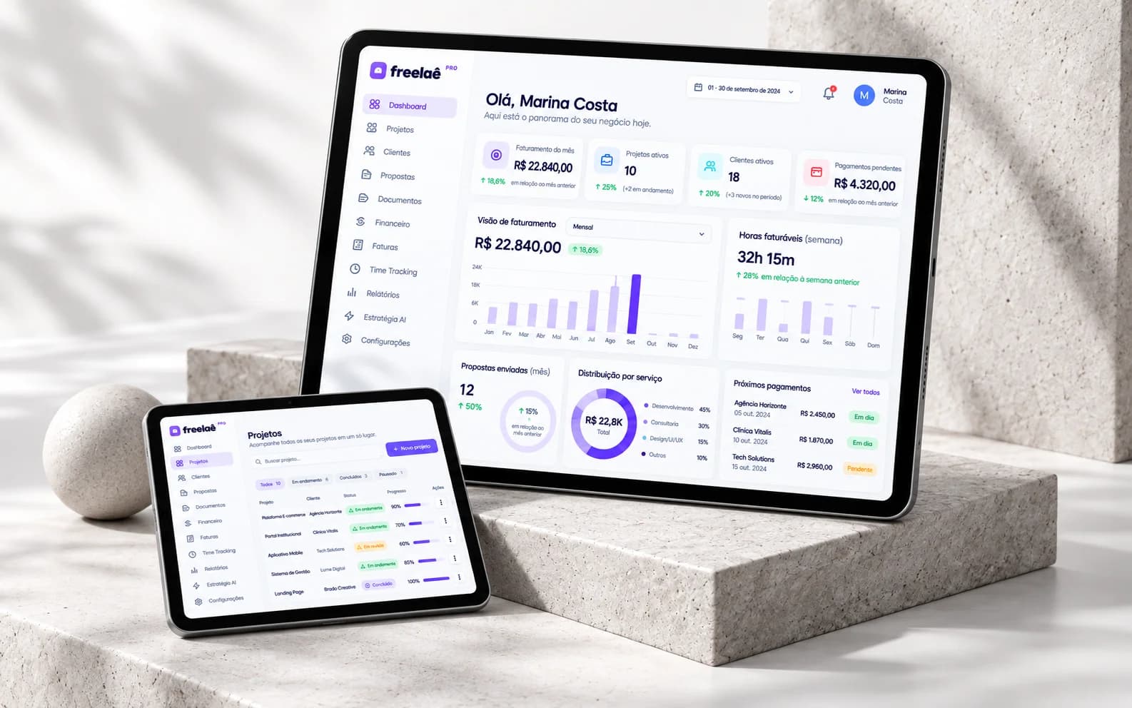 Configurações Avançadas de Perfis, Taxas e Customizações