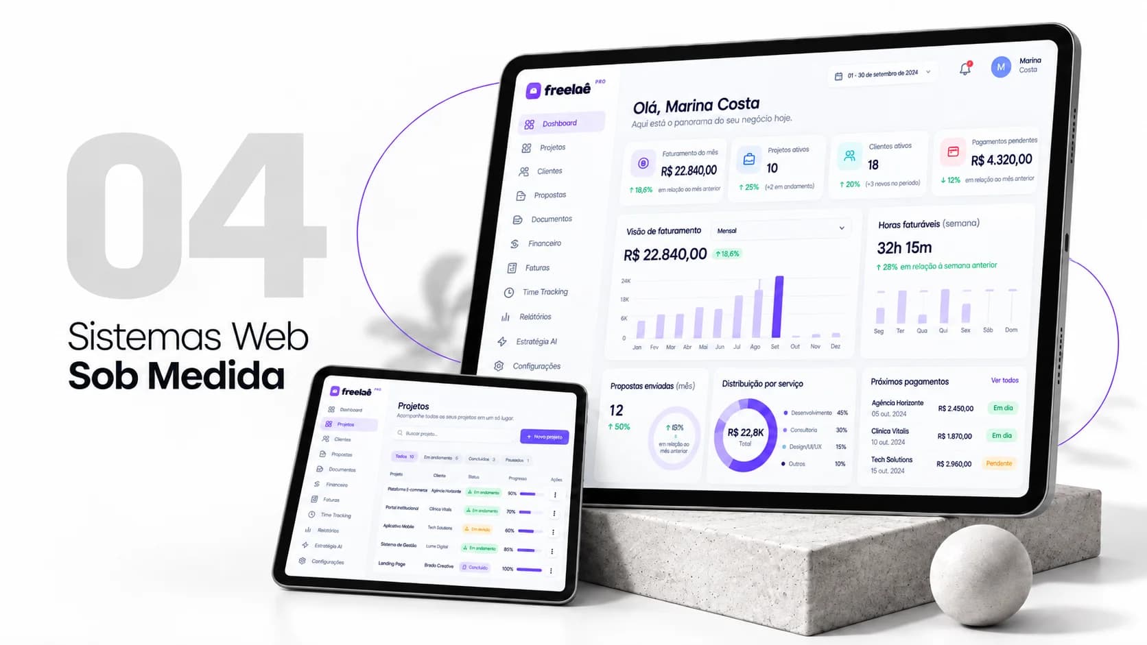 Sistemas Web Sob Medida & Automações
